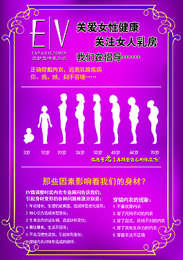 女性試衣間文化