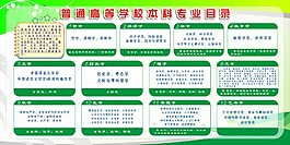 報考目錄