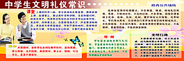 中學(xué)生文明禮儀常識(shí)