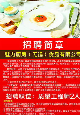 廚房招聘圖片