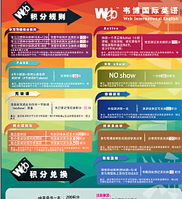 積分榜