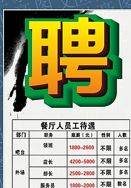招聘海報圖片