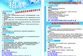 創(chuàng)意招聘廣告圖片