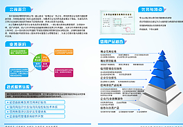 軟件公司宣傳頁(yè)圖片