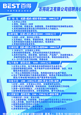 企業(yè)招聘海報圖片
