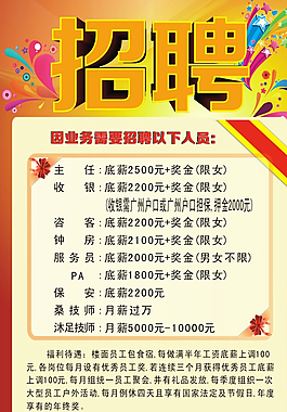 招聘海報(bào)圖片
