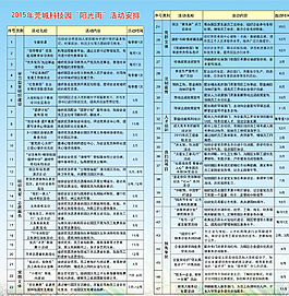 活動折頁圖片