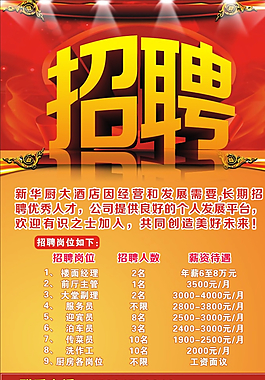 招聘海報圖片