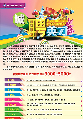 招聘海報圖片