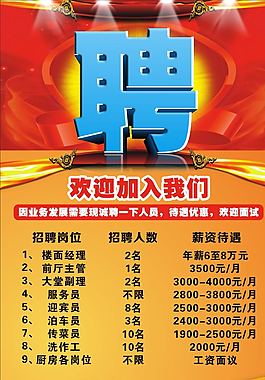 招聘海報圖片