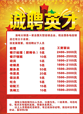 招聘海報(bào)圖片