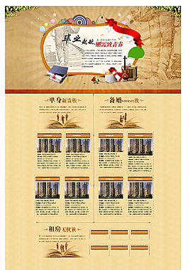 樓市專題