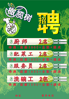 招聘圖片