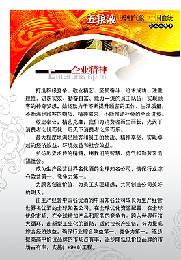 企業(yè)精神展板圖片