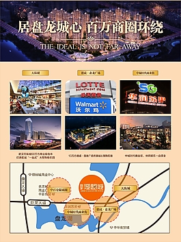 地產(chǎn)海報(bào)
