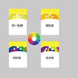 色彩構成