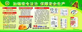 安全生產(chǎn)