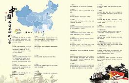 中國個省名字由來