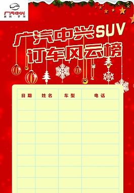 訂車排行榜