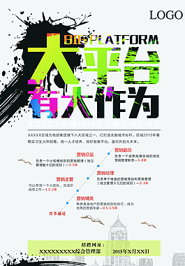 創(chuàng)意招聘廣告圖片