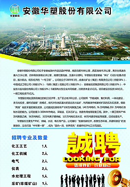 企業(yè)招聘海報圖片