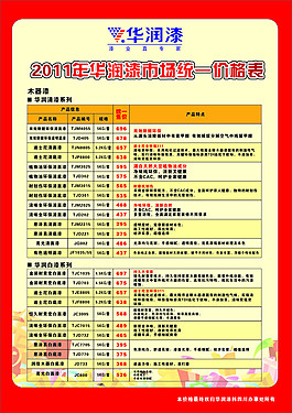 華潤(rùn)漆海報(bào)