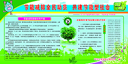 节能减排全民动员