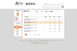 網(wǎng)頁設(shè)計會員中心PSD素材