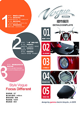 電動(dòng)車海報(bào)