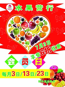 水果寫真