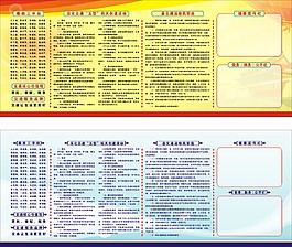五型機關
