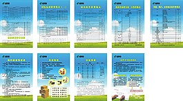 中國郵政制度牌