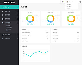 后台设计