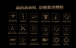 洗衣機功能賣點