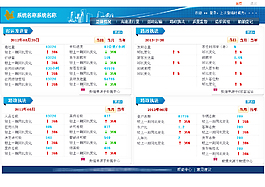 交通類應(yīng)用系統(tǒng)列表頁