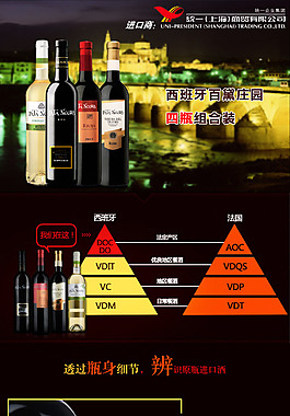 红酒详情页