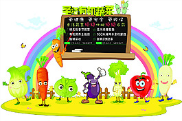 蔬菜KT板