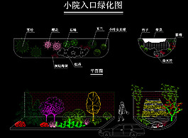 公園廣場 小院入口綠化圖圖片