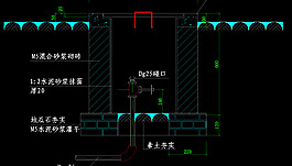 公园景观 洒水栓图片