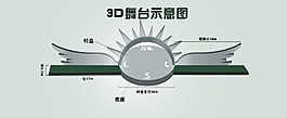 舞臺(tái) 示意圖