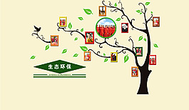 生態環保樹照片墻