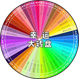 抽獎轉盤