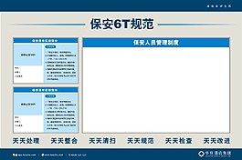漢庭保安制度
