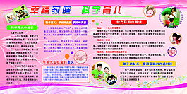 幸福家庭科學育兒