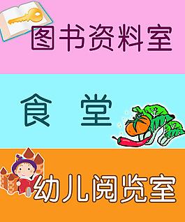 幼兒園活動(dòng)室牌