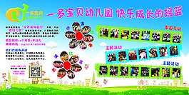幼兒園展板快樂(lè)成長(zhǎng)