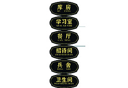 耳朵門牌