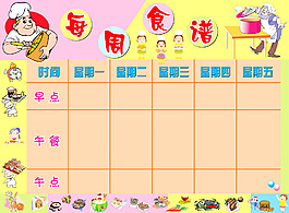 幼兒園食譜展板