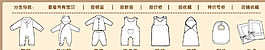 嬰兒衣服導(dǎo)航圖片