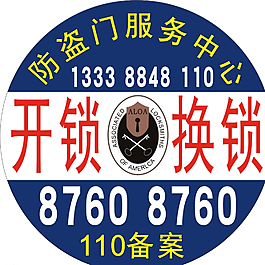 開鎖換鎖圖片
